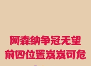 爱游戏app活动-包含阿森纳遭遇尴尬失利，小组资格岌岌可危的词条