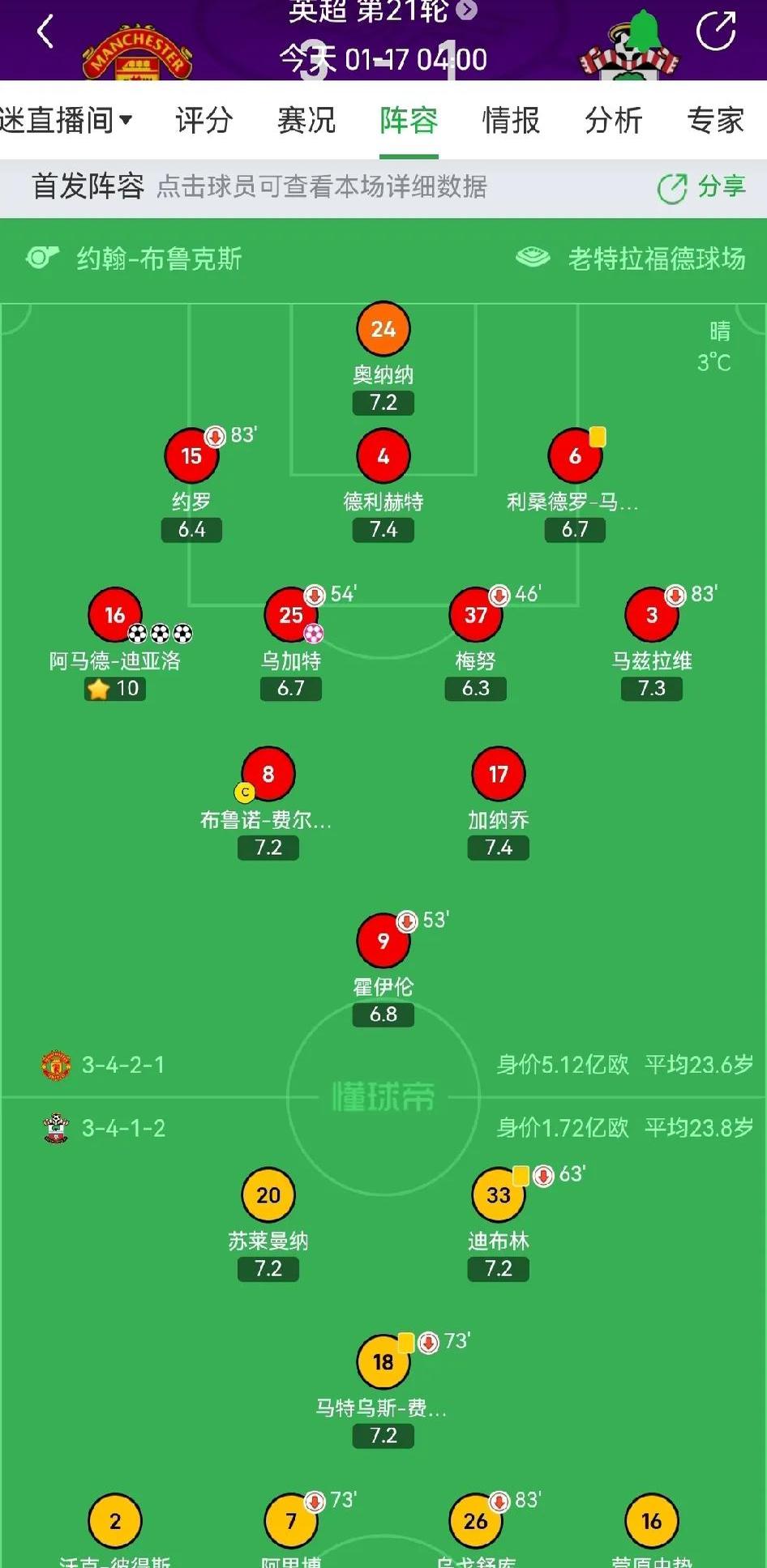 关于南安普顿球员状态大幅提升，连胜走势不断的信息